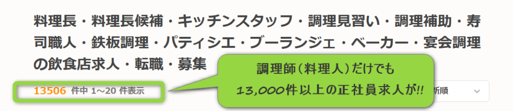 転職サイト、フーズラボ(foodslabo)は調理師・パティシエのみの求人数は13000件以上ある。