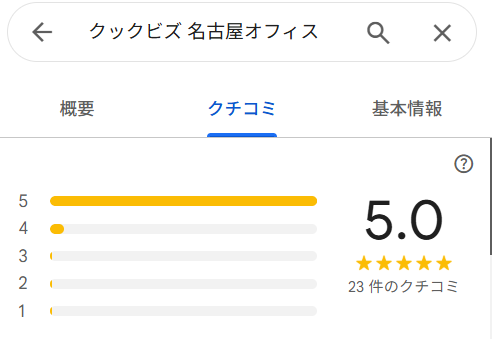 クックビズ(cookbiz)のGoogle口コミ☆評価
名古屋5.0