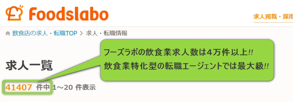 調理師に特化した転職エージェント「フーズラボ」の求人数は40,000件以上。