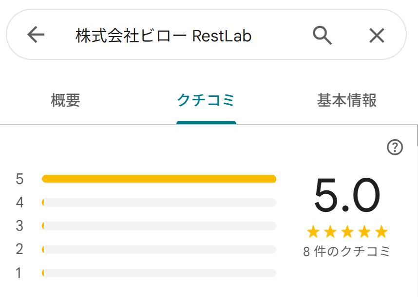レストラボの口コミ・評判。口コミ数は少ないが、Google口コミは高評価。