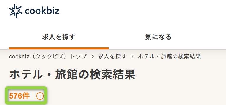 クックビズのホテル・宿泊業の調理師求人数は570件以上。