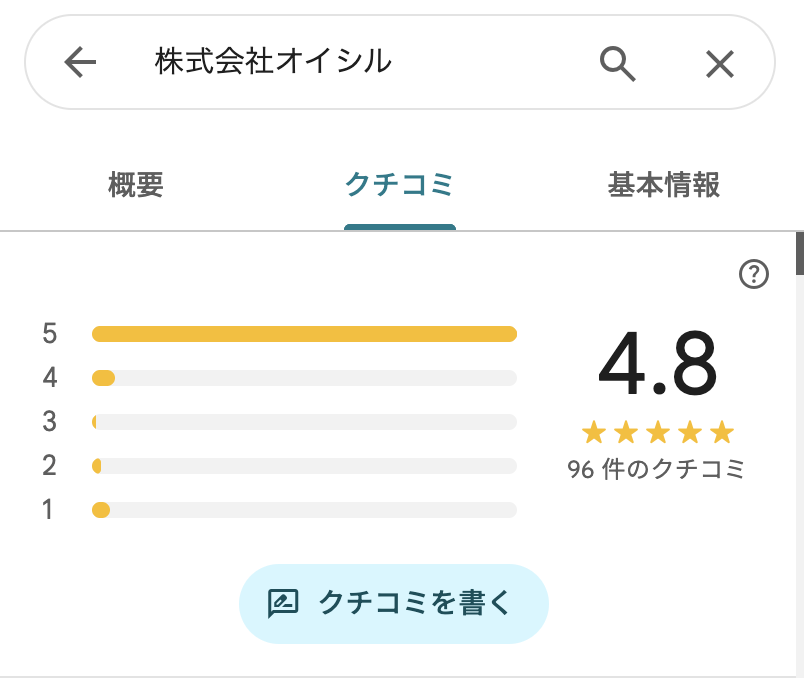 オイシルキャリアのGoogleマップ口コミ評価