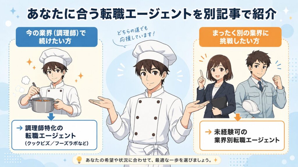 オイシルキャリアをおすすめできない調理師
スーパー・生鮮業界特化の転職エージェント