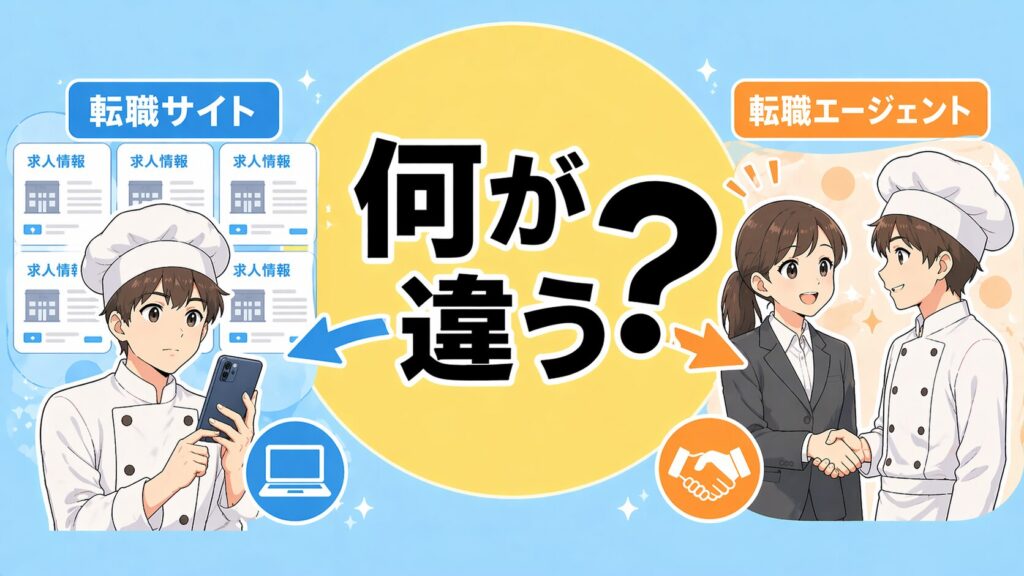 転職サイトと転職エージェントの違いは？